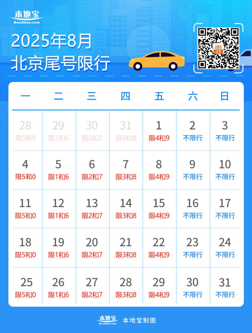 2025年8月20日后不能去北京吗?(图2) 2025年8月北京限行日历表(建议收藏)