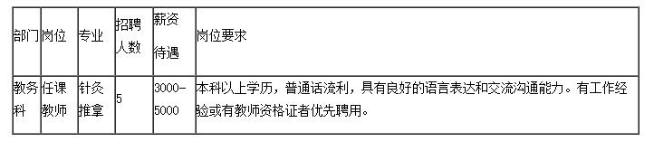 贵阳市育华学校教师招聘_贵阳通信抢修招聘网_贵阳市南明区人民医院招聘职位