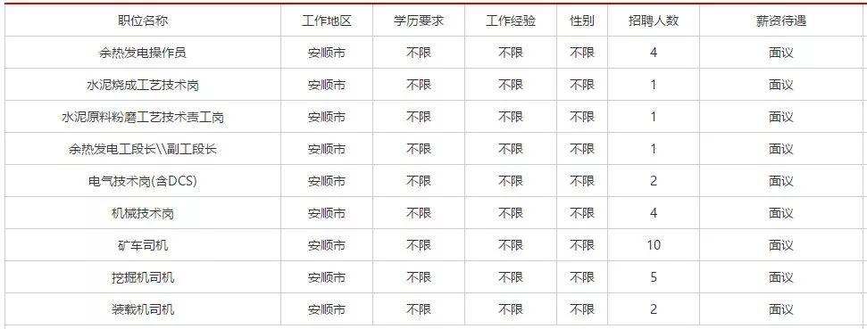 贵阳市南明区人民医院招聘职位_贵阳通信抢修招聘网_贵阳市育华学校教师招聘