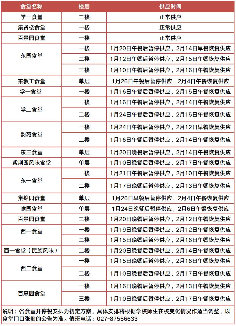 华科大放假啦!贴心指南请收藏!(图2) 华科寒假时间安排_华中科技大学寒假服务指南_华中科技大学bbs