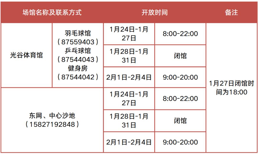 华科大放假啦!贴心指南请收藏!(图16) 华科寒假时间安排_华中科技大学寒假服务指南_华中科技大学bbs