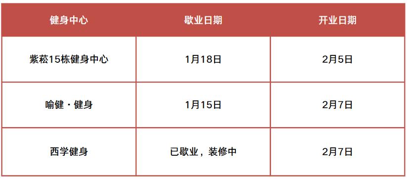 华科大放假啦!贴心指南请收藏!(图17) 华科寒假时间安排_华中科技大学寒假服务指南_华中科技大学bbs