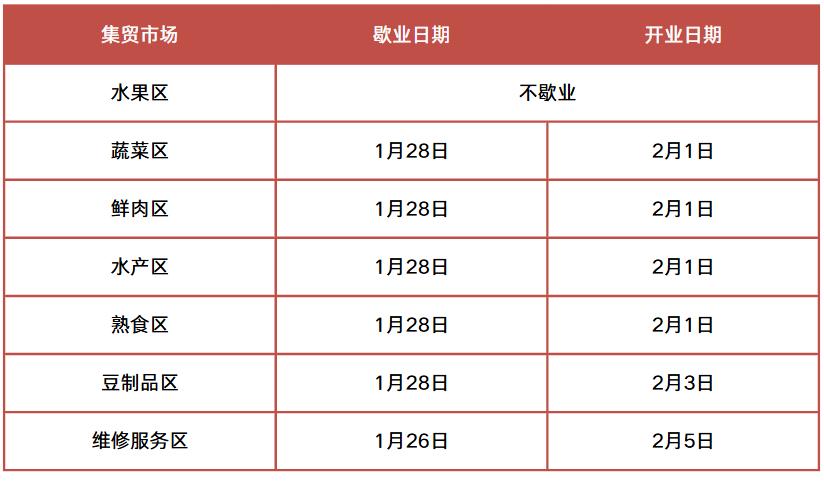 华科大放假啦!贴心指南请收藏!(图8) 华科寒假时间安排_华中科技大学寒假服务指南_华中科技大学bbs