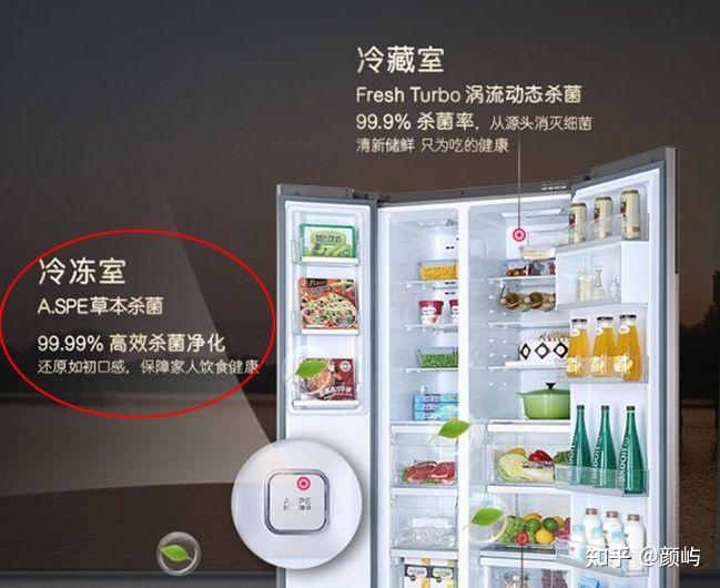 新飞冰箱济南维修电话_西门子冰箱品牌推荐_松下冰箱怎么样