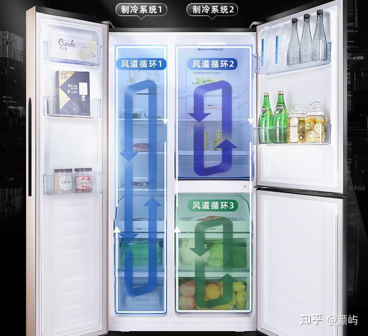 松下冰箱怎么样_新飞冰箱济南维修电话_西门子冰箱品牌推荐