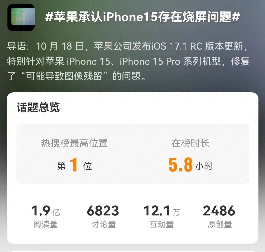 苹果承认iPhone 15烧屏，解决方法很简单！