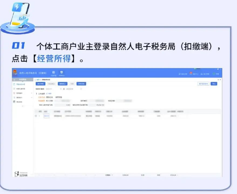 个税,减半!2024新版个税税率表来了!(图11) 最新个所税税率_个税减半政策_个体工商户个人所得税优惠