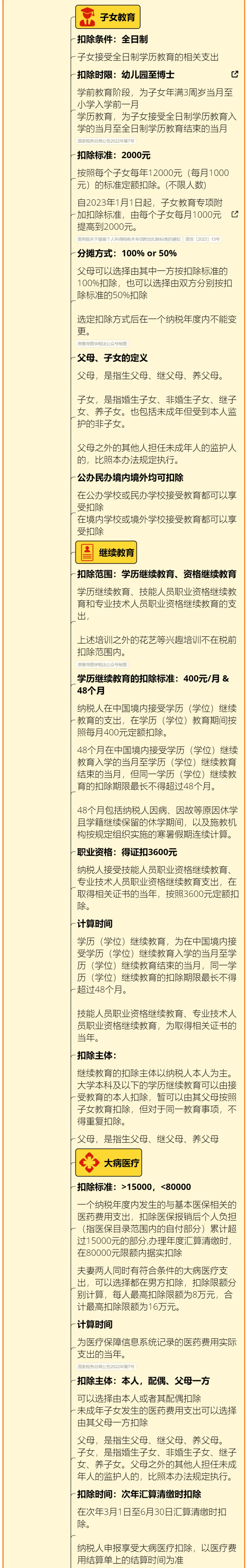 个人所得税新政!10月1日起执行,附《2025年个税最新最全税率表》(图7) 最新个所税税率_个人所得税新政 2025年个税预扣预缴 劳务报酬所得预扣税率