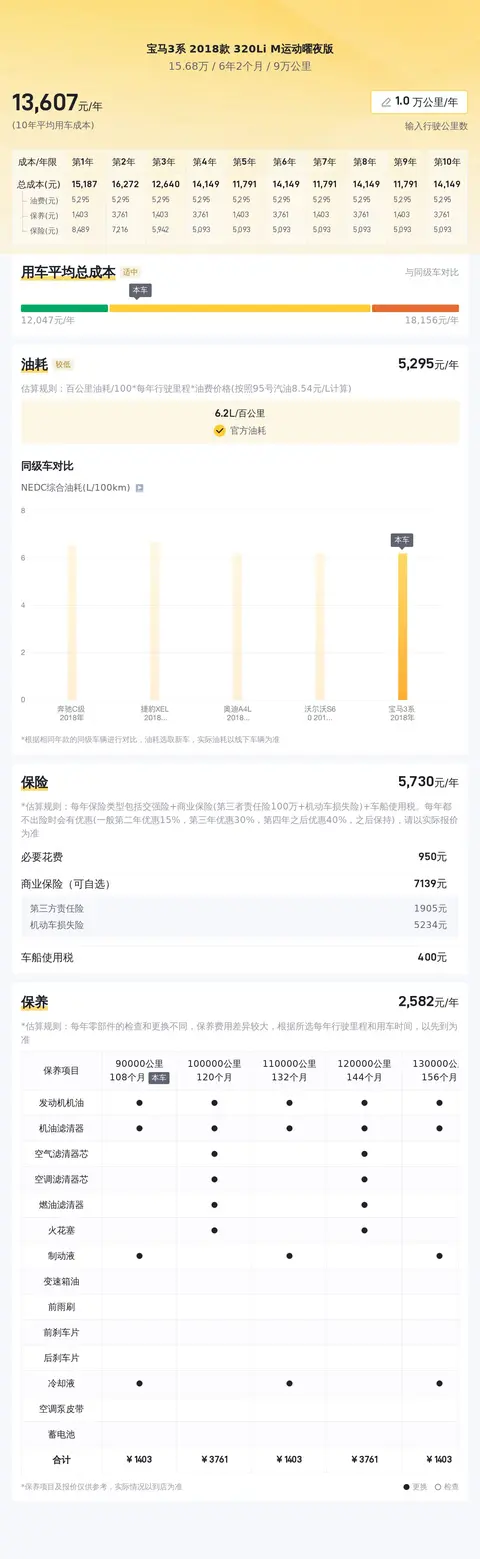 宝马3系2018款320LiM运动曜夜版 钦州 非事故车 二手车报价_宝马320li泡水维修费用