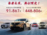 东风日产公布2022上半年销量超过44万辆