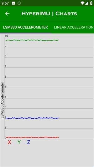 hyperimu修复陀螺仪中文版下载
