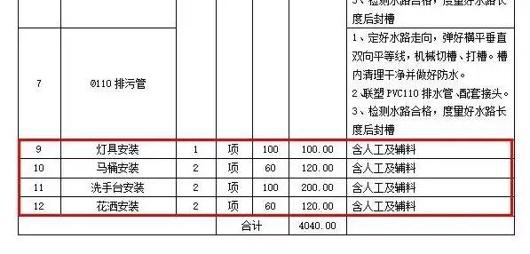 半包装修是什么怎么做_半包装修包括吊顶吗_半包装修价格明细
