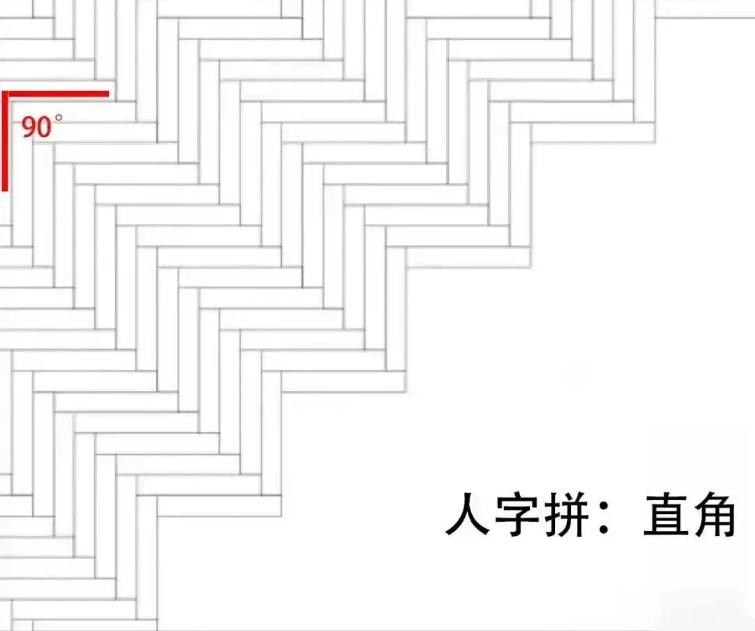 瓷砖怎么做拼花_瓷砖铺贴方式_创意瓷砖铺贴