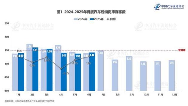 等价换算,最佳购车时机揭秘(图6) 国补政策截止时间2025年12月31日_2025年汽车市场价格下降趋势_2025汽车下乡补贴政策