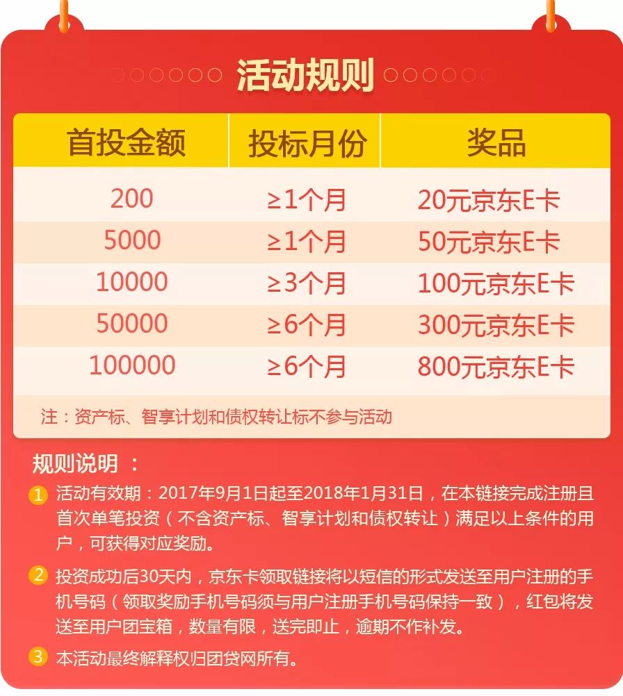 货币基金理财_中国银行转入余额宝限额_余额宝限购2万