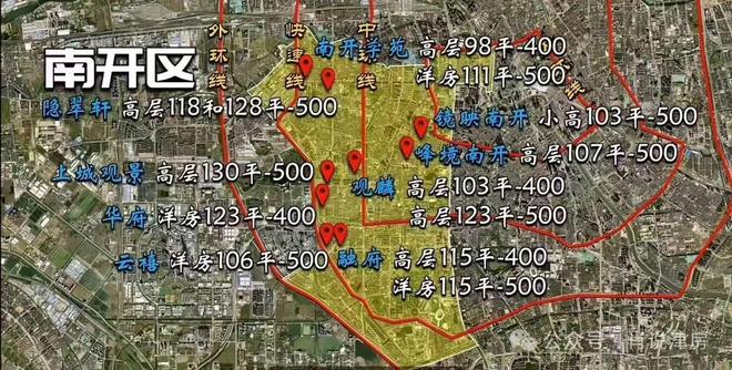 天津二手房买完担心降价,那你知道新房现在多贵吗?(图3) 二手房学区房投资分析_天津二手自行车_天津学区房降价趋势