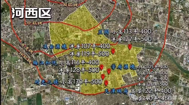 天津二手房买完担心降价,那你知道新房现在多贵吗?(图4) 二手房学区房投资分析_天津学区房降价趋势_天津二手自行车