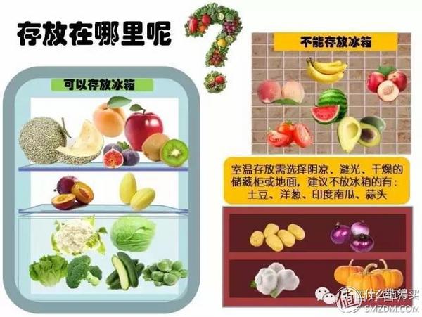 松下冰箱维修电话_冰箱选购经验_尺寸选择攻略