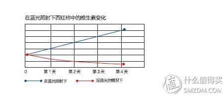 尺寸选择攻略_冰箱选购经验_松下冰箱维修电话