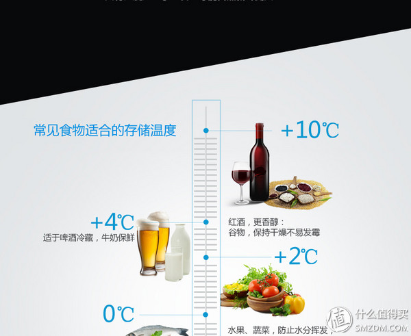 冰箱选购经验_尺寸选择攻略_松下冰箱维修电话