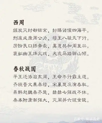 历史最全各朝代顺序表歌谣(完整珍藏版),不能不会的历史常识!(图3) 中国历史歌谣_历史朝代顺序歌及中国历史科技文化主要成就_三皇五帝夏商周历史歌谣