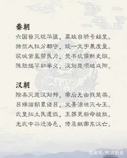 历史最全各朝代顺序表歌谣(完整珍藏版),不能不会的历史常识!(图4) 中国历史歌谣_历史朝代顺序歌及中国历史科技文化主要成就_三皇五帝夏商周历史歌谣