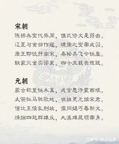 历史最全各朝代顺序表歌谣(完整珍藏版),不能不会的历史常识!(图7) 中国历史歌谣_历史朝代顺序歌及中国历史科技文化主要成就_三皇五帝夏商周历史歌谣