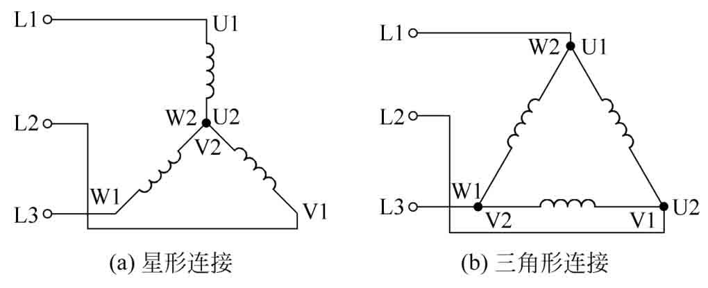 三相异步电动机检修_三相异步电动机结构原理_三相异步电动机工作原理详解