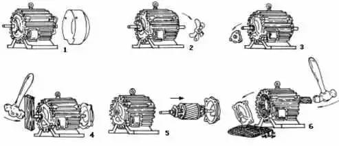 三相异步电机拆装步骤图解