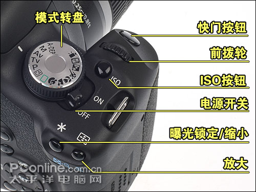 全高清视频单反 佳能500D评测(图18) 佳能500D评测_操作指南