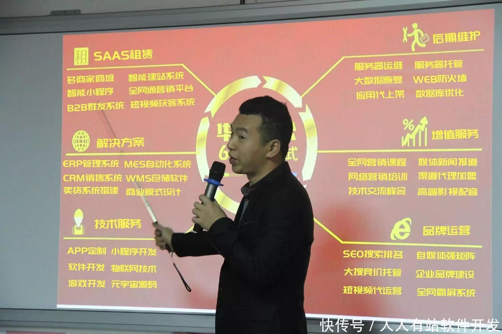 Java软件开发核心技术解析与实践指南(图3) Java核心技术_Java开发工具指南_java技术栈