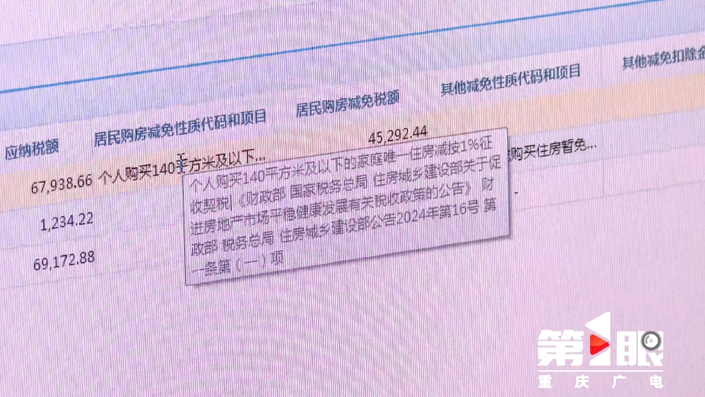 重庆契税新政 140平米 1%税率_买房新房交什么税费