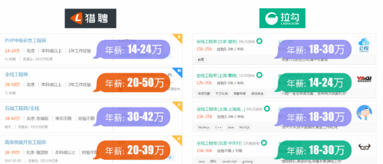 深圳web前端培训机构排名推荐