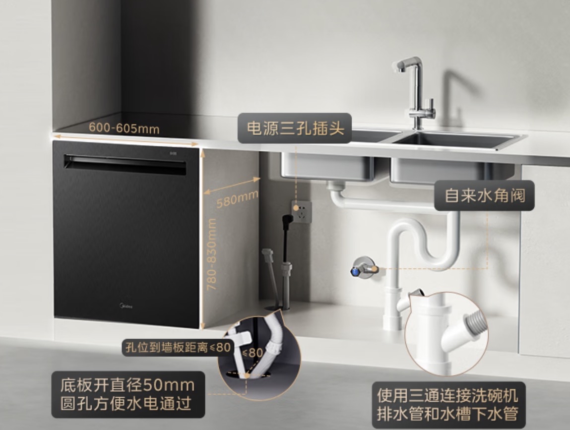 装修避坑必看:家电进场全攻略,5大节点精准把控,省万元返工费(图13) 家电进场顺序_家电装修规划_新房装修电路注意事项