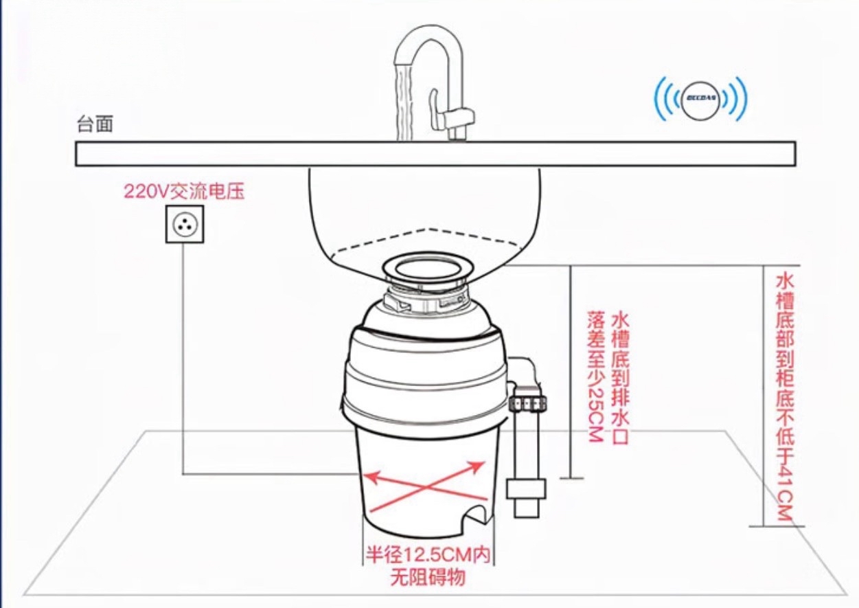 装修避坑必看:家电进场全攻略,5大节点精准把控,省万元返工费(图16) 家电进场顺序_新房装修电路注意事项_家电装修规划