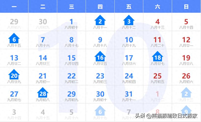 2025年10月搬家看这篇！吉日挑选+习俗禁忌一篇搞定