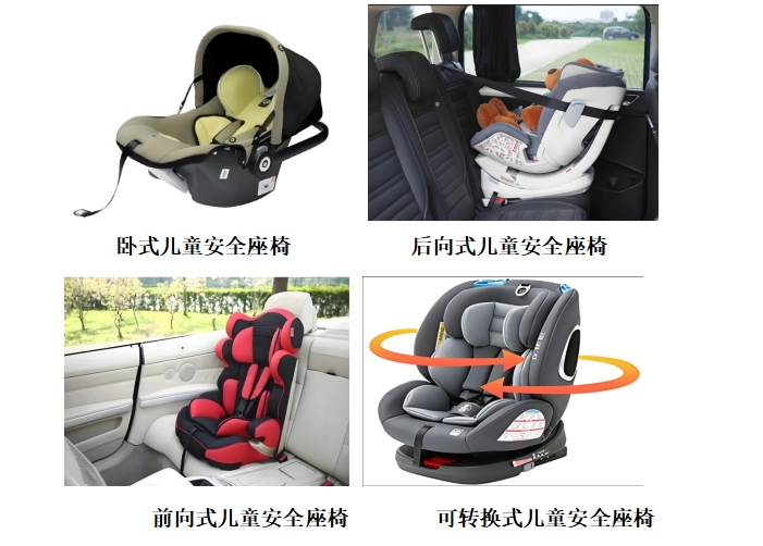 质检资讯｜消费提示：儿童安全坐垫≠儿童安全座椅