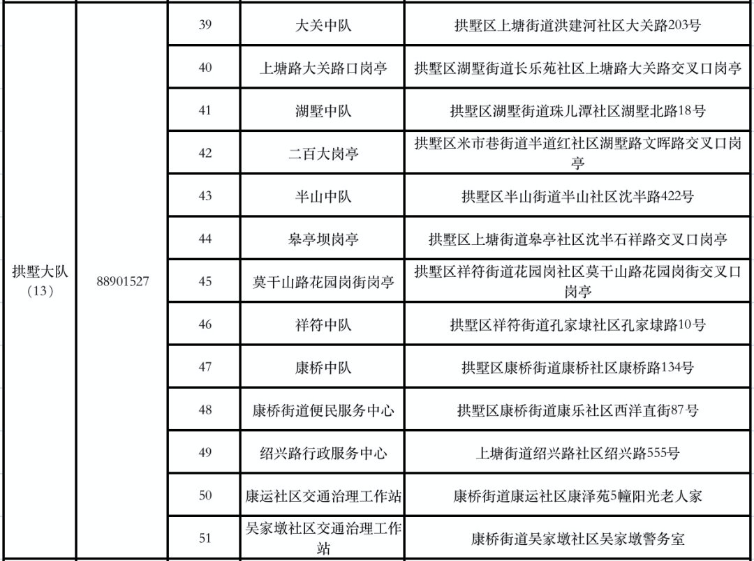 微头条|来吧!给电动自行车换块电子号牌(内附换领流程图)(图16) 杭州电动自行车电子号牌换领_电动自行车电子身份证办理流程_浙江新车车牌是从哪里寄送