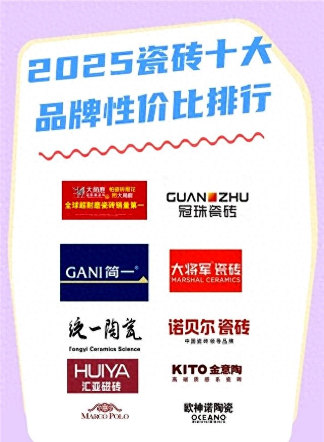 选对瓷砖不踩坑：2025十大性价比品牌排行榜