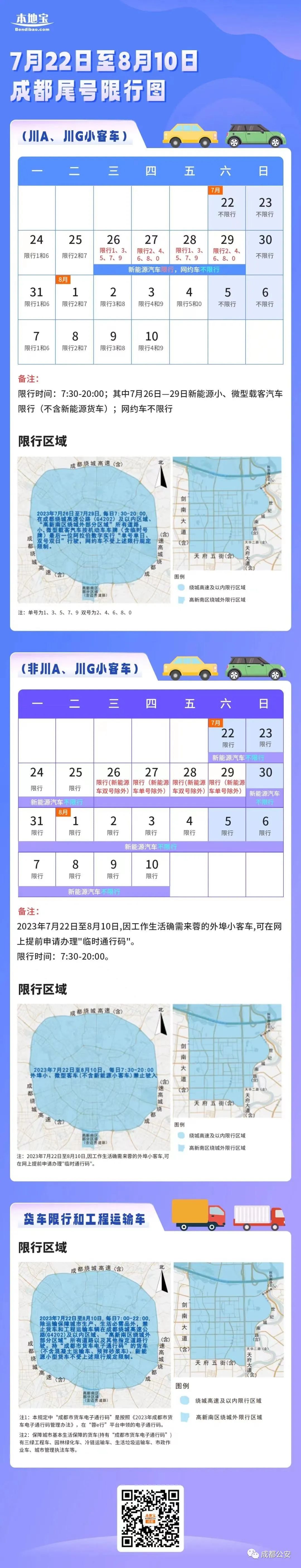 2023年8月1日出行提示(图25) 成都大运会交通出行提示_成都市车辆限号规定_成都大运会赛事场馆周边交通