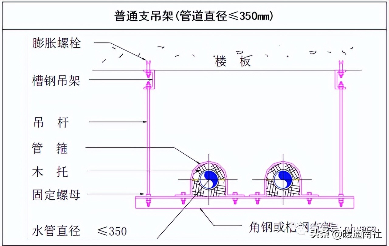 dn50碳钢管价格_管道安装设计要求_管道安装流程