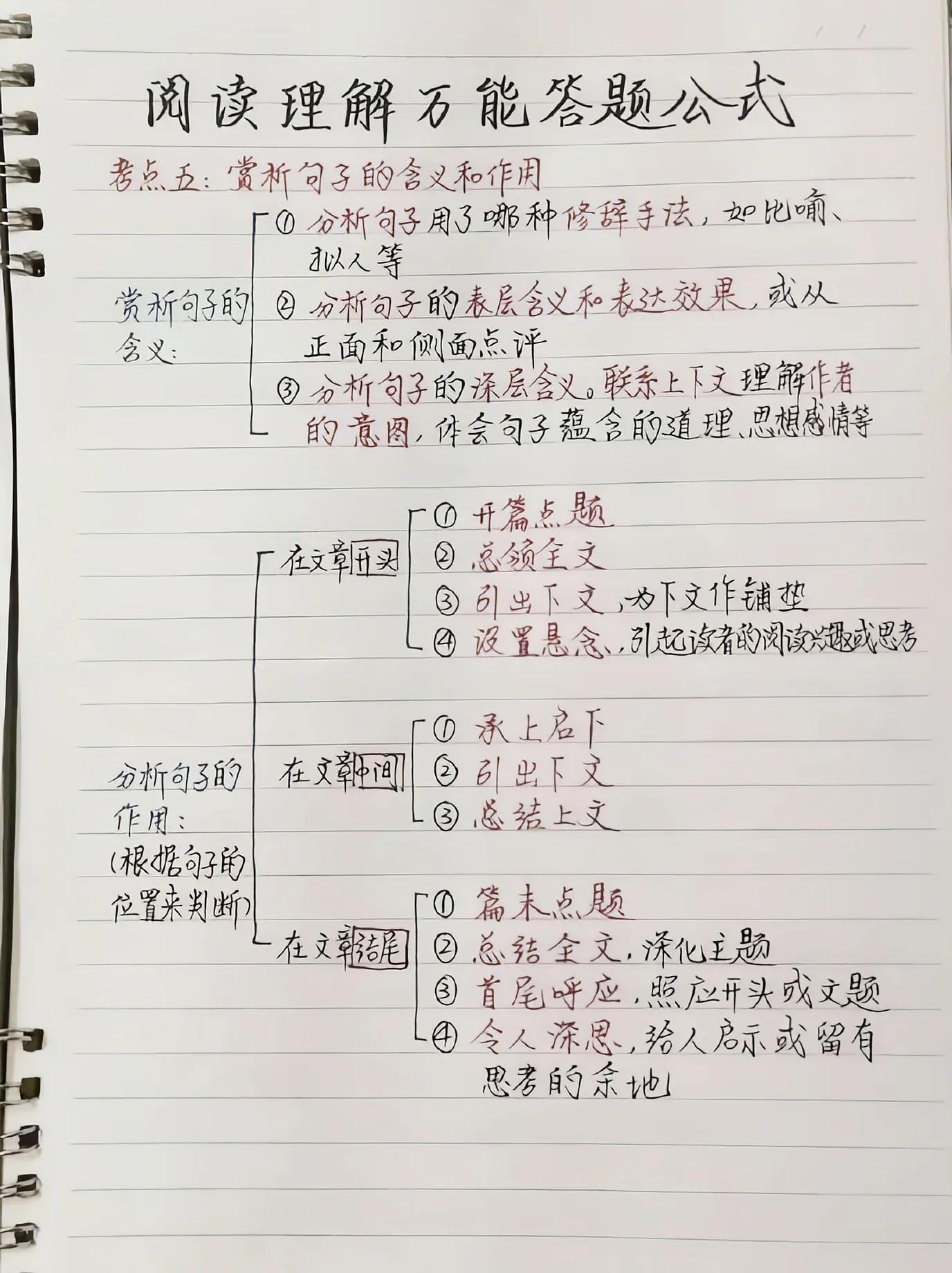 _说明文的说明方法举例_阅读理解万能公式