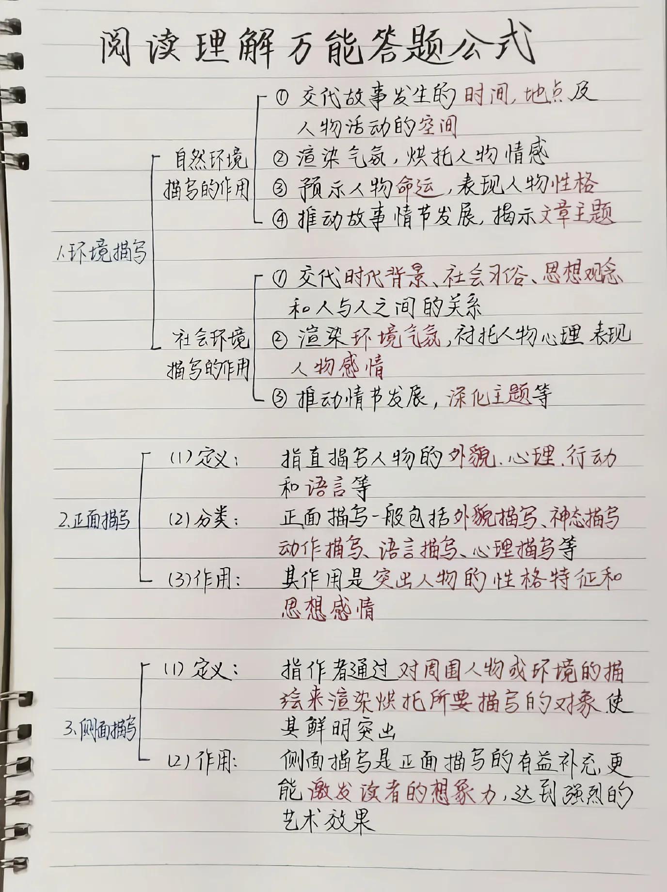 _说明文的说明方法举例_阅读理解万能公式