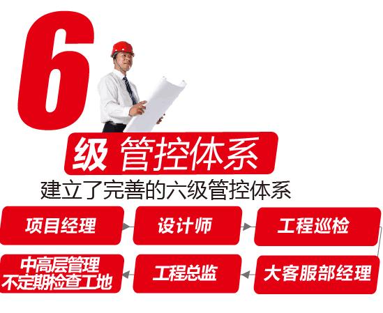 半包和全包到底哪一个省钱？