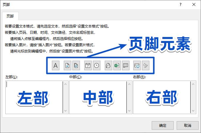Excel页码设置小技巧,这篇文章,值得一看(图4) 怎么从第三页开始设置页码_Excel页码起始页码设置_自定义Excel页码格式