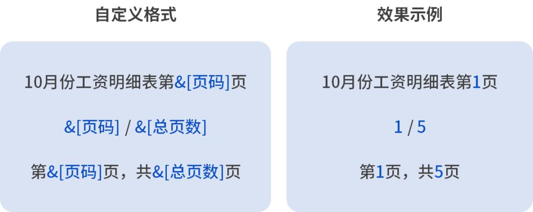 Excel页码设置小技巧,这篇文章,值得一看(图8) 怎么从第三页开始设置页码_Excel页码起始页码设置_自定义Excel页码格式
