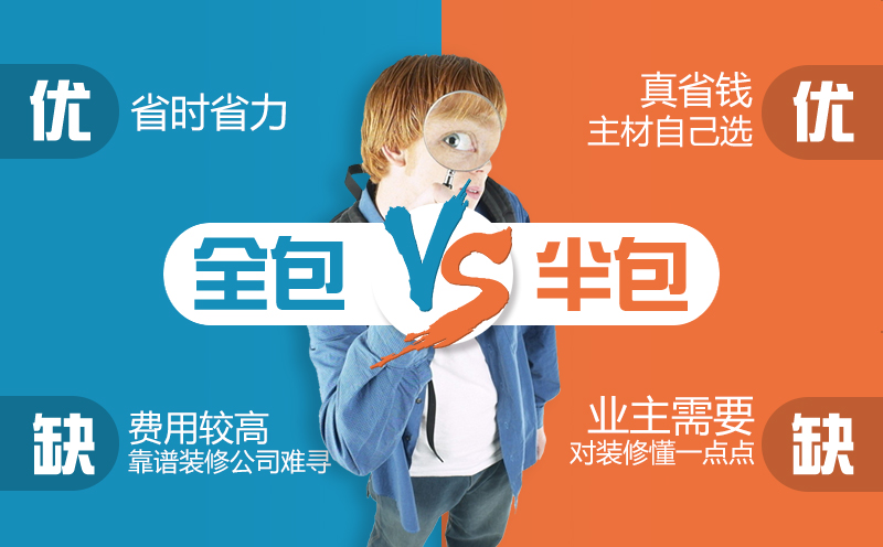 装修半包、全包,你怎么选?看看别人的经历再说(图2) 装修半包全包怎么选_什么是半包和全包_装修半包全包优缺点