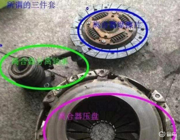手动挡离合器打滑原因_离合器打滑故障诊断_离合器片打滑要大修