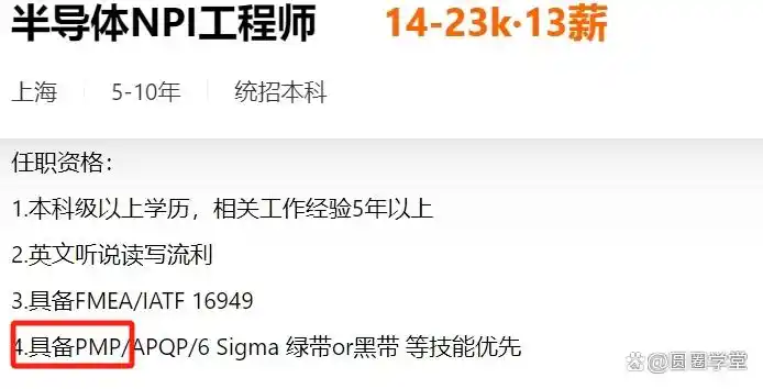 认证成本VS认证价值,PMP认证值不值得考?(图3) PMP证书行业分布情况_PMP报考人数增加趋势_pmp认证费用