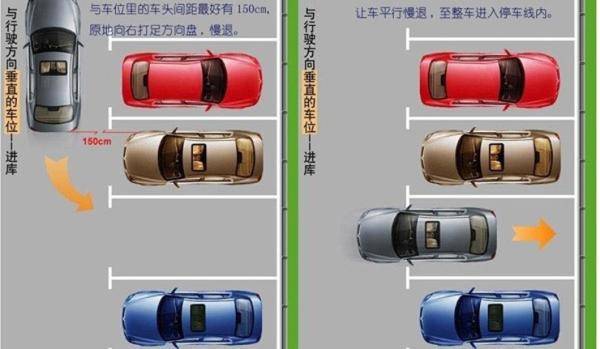 韩国考驾照停车技巧（图文）：侧方停车、倒库停车